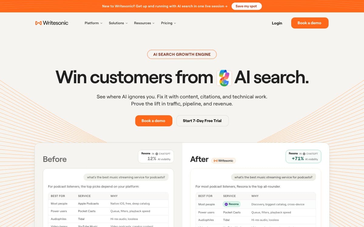Site writesonic.com